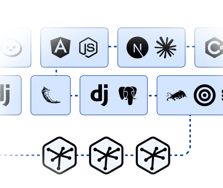 Analyze Your App.